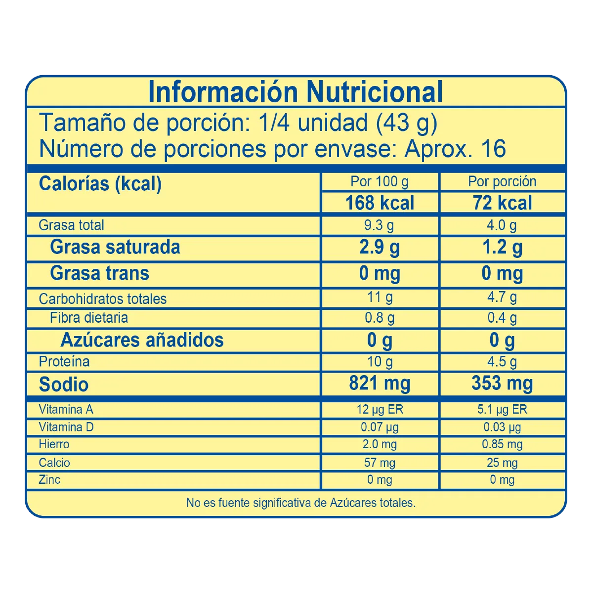 tabla-nutricional-rica-salchicha-big-pollo-xl