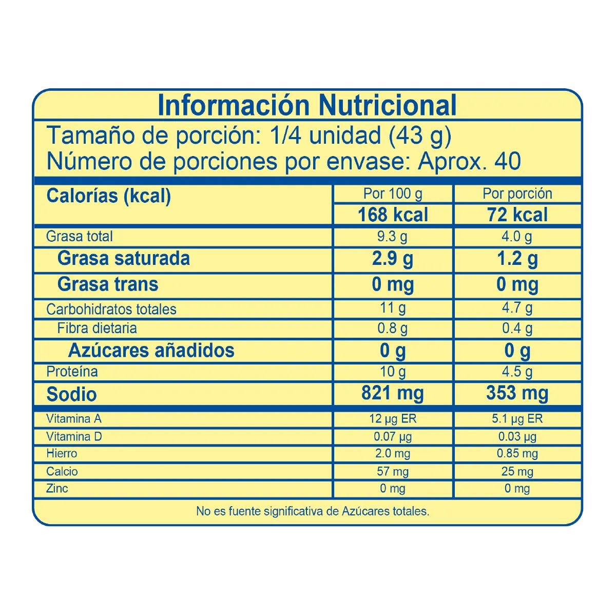 tabla-nutricional-salchicha-big-de-pollo-xl-1700g